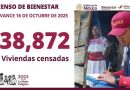 Secretariat of Wellbeing deploys 3,500 officials to survey nearly 39,000 homes hit by deluge / @A_MontielR @bienestarmx