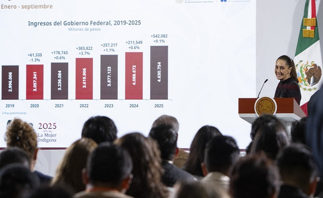 Citizen Trust Drives Historic Fundraising in Mexico / @Claudiashein @GobiernoMX >>>