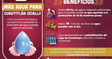 Water supply will be reinforced in Cuautitlán Izcalli; construction on Chalma Avenue will reduce lanes; contraflow will guarantee traffic flow