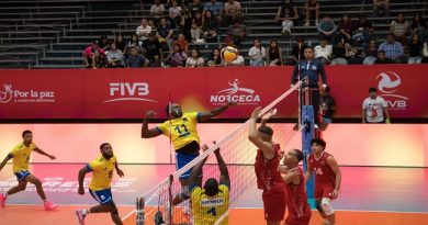 Mexico tops NORCECA Men’s Cup 2026 after a decisive day in Morelos; Victories by United States, Puerto Rico, and Cuba reshape the continental volleyball standings / @GobiernoDeMorelos – @Norcecainfo @conadeoficial